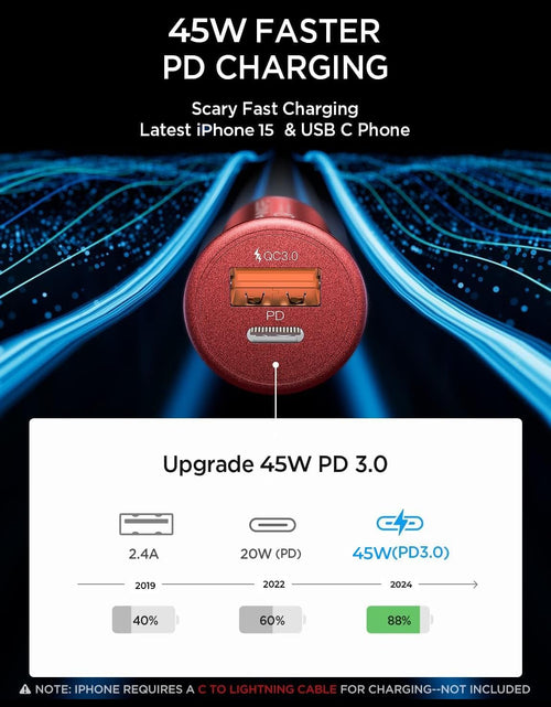 Load image into Gallery viewer, USB C Car Charger Super Mini  All Metal 36W Fast USB Car Charger PD&amp;QC 3.0 Dual Port Car Adapter Compatible with Iphone 12/12 Pro/Max/12 Mini/Iphone 11/Pro/Max/Xr/Xs/Max/8, Galaxy S21/20/10-Red
